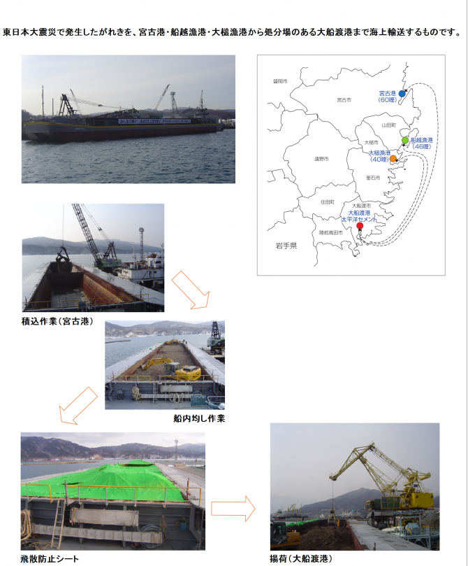 震災復興工事(がれき海上輸送)